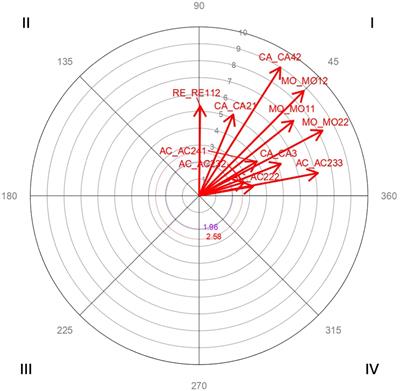 Being a Pakistani mother in Catalonia: a mixed methods study